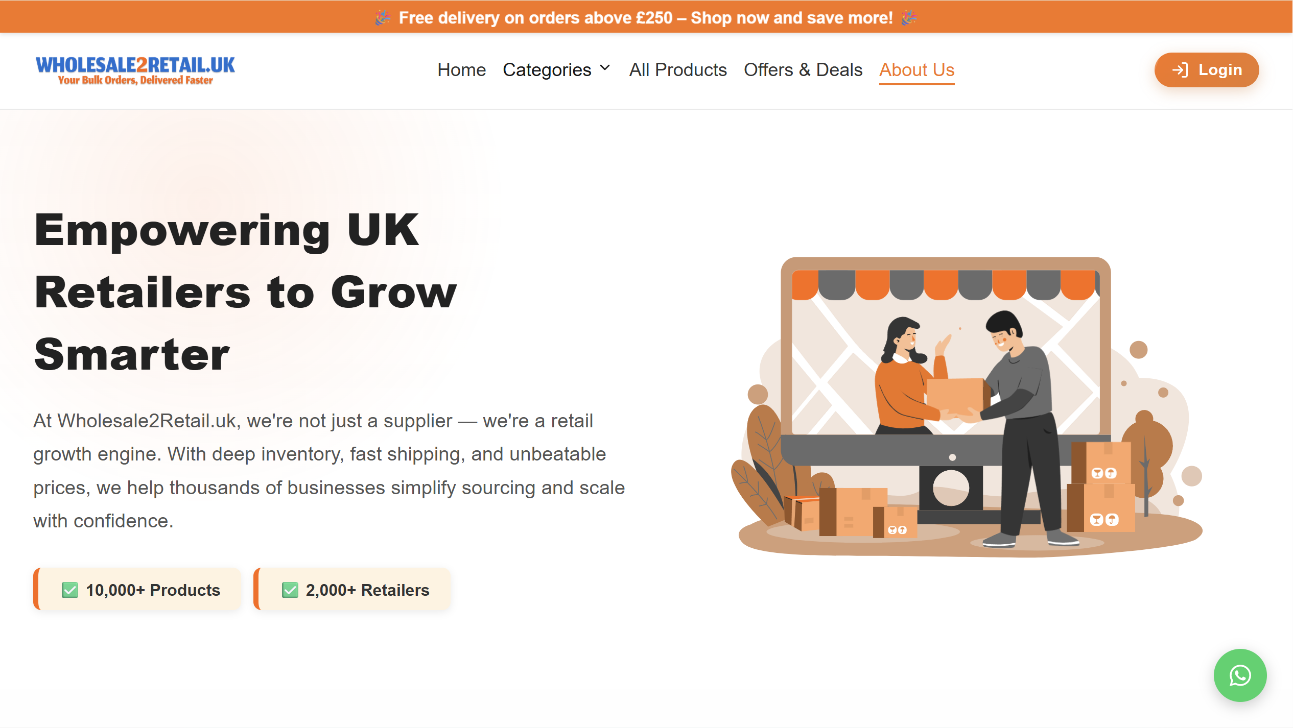Wholesale 2Retail — WhatsApp B2B ordering flow for retailers